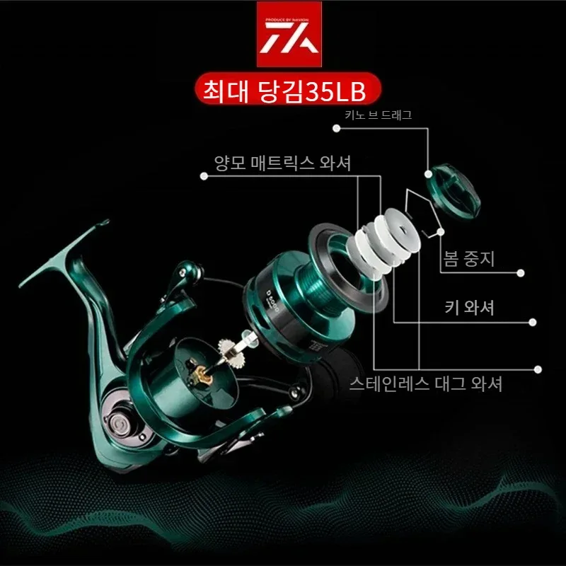 VWVIVIDWORLD, , ˷̴ ձ Ǯ, ݼ , ձ , 1000-7000 ø, Ǵ , ִ 16kg 巡