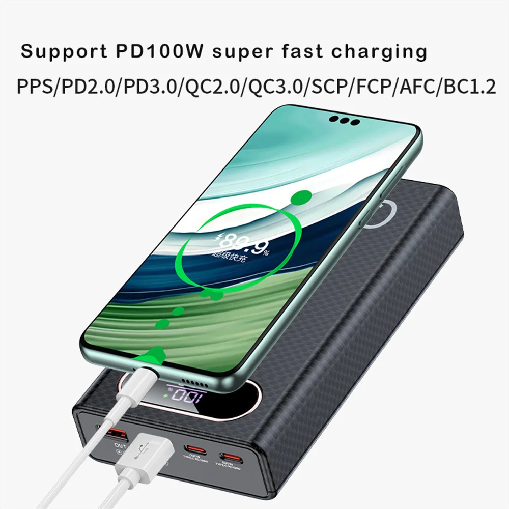 dsc-products