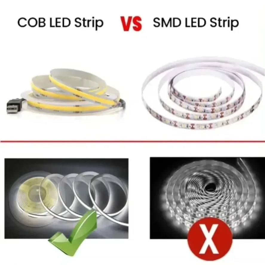 รูปสินค้า แถบไฟ LED COB สว่างจัด ปรับแสงได้ 3 โทน ใช้ได้ทุกห้อง