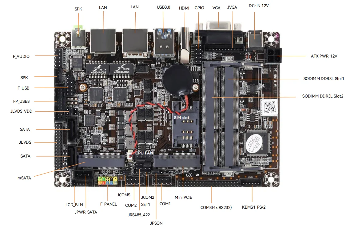 Fanless Mini PC with Intel Core i3/i5/i7 Processors, 6x RS232 DB9, 2x Gigabit Ethernet, 4G LTE, WiFi, HDMI, VGA, and 6x USB Ports for Windows and Linux. Description Image.This Product Can Be Found With The Tag Names Barebone Mini PC, Computer Office, Mini pc