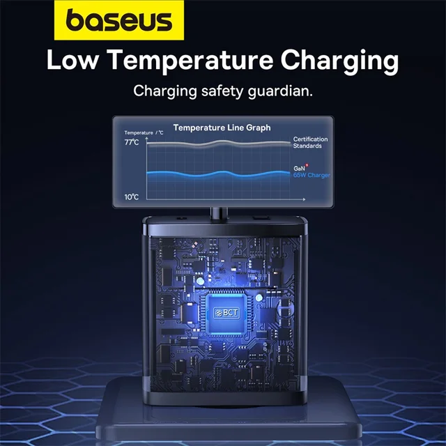 Baseus 65W GaN: The Ultimate Fast Charger for All Your Devices