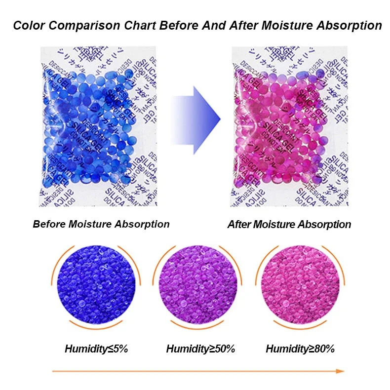 Description Picture 6 of item1g/3g/5g/10g Blue Silica Discoloration Gel Sachet Desiccant Vapor Kitchen Room Living Moisture Dehumidifier Absorber Bag Reusabl