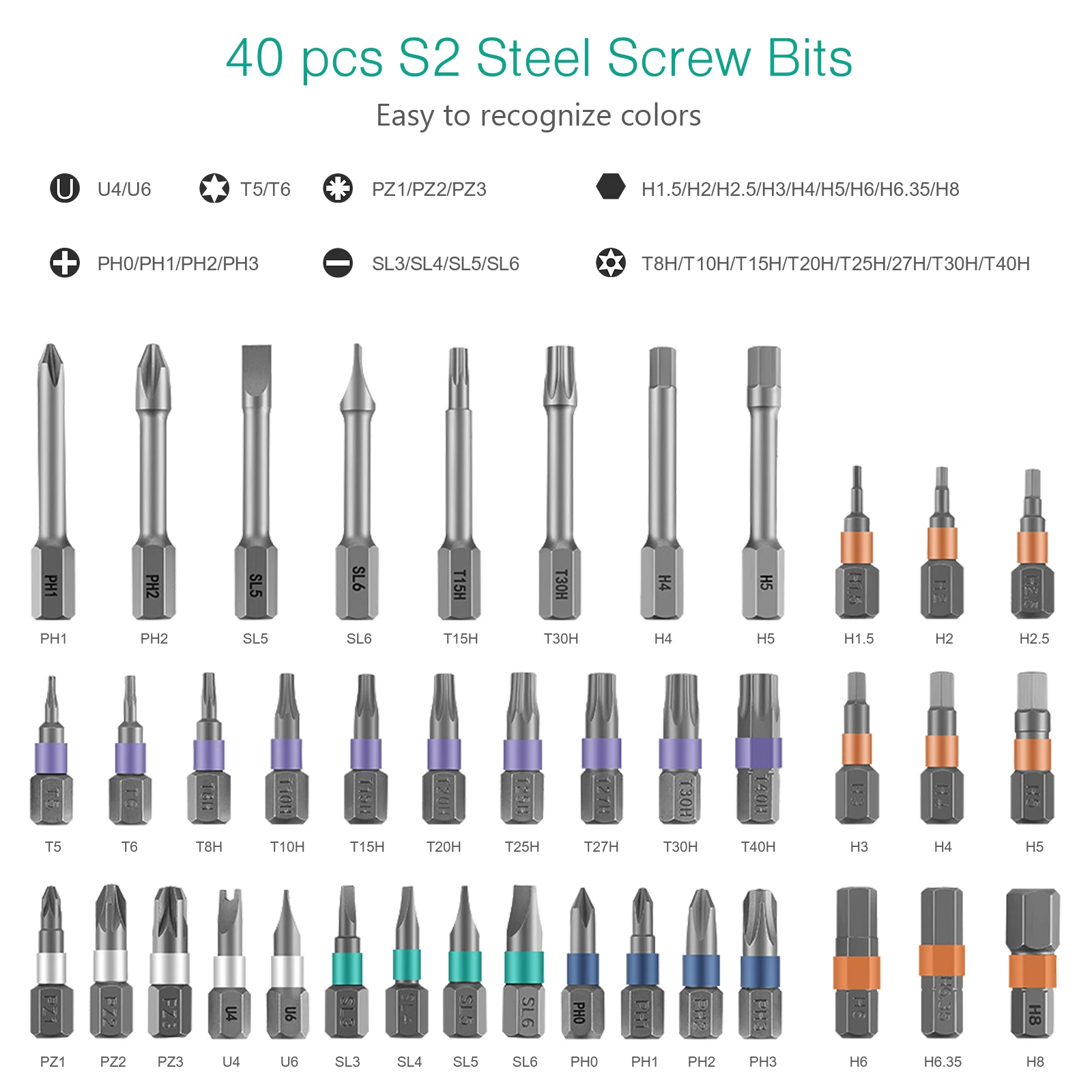 Magnetic Screwdriver Set - 42-in-1 DIY Ratchet Multi-Bit Tool for Computers
