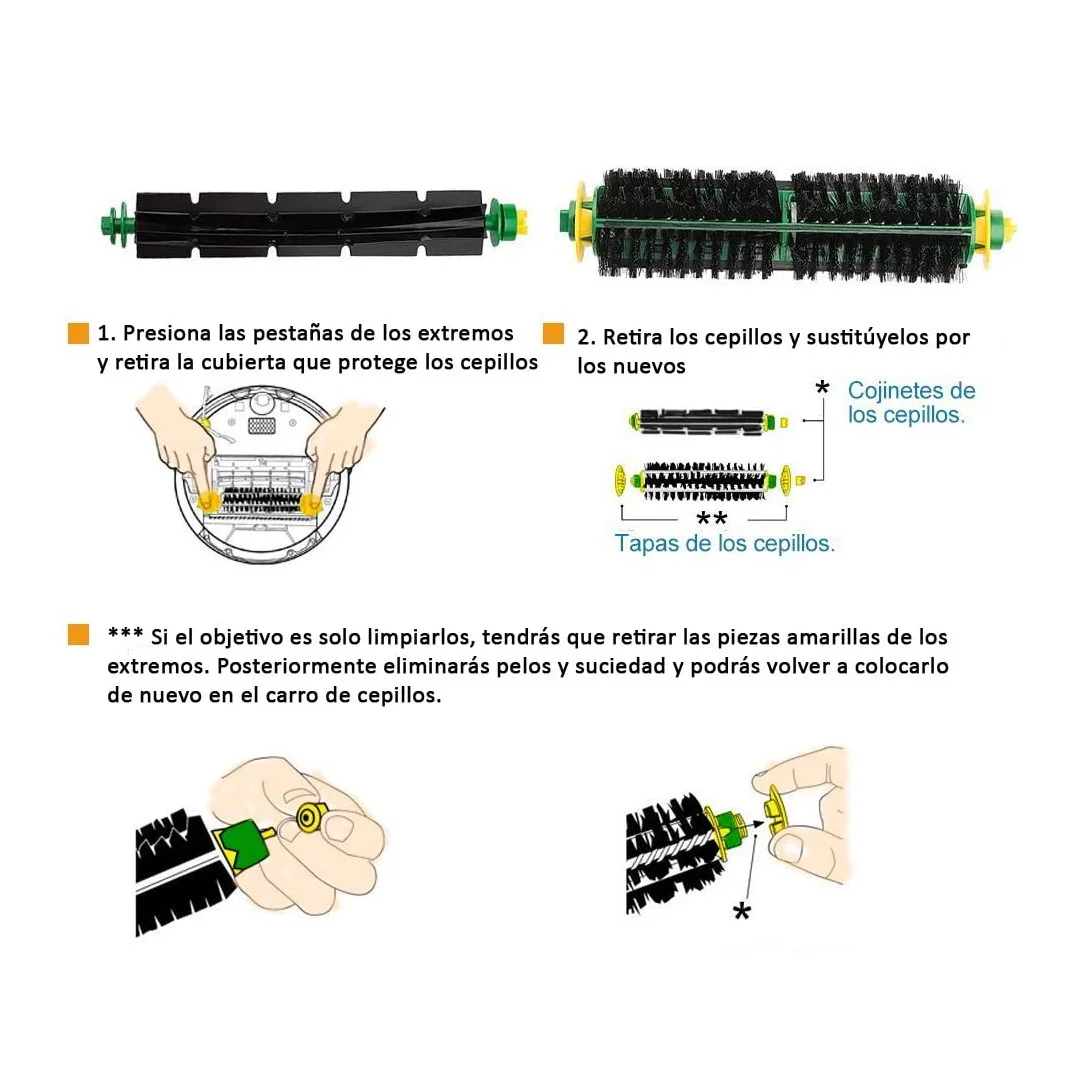 Replacement Kit for Roomba 500 505 521 510 530 531 532 534 535 545 550 555 560 562 564 570 570 571 575 580 581 585 595 5