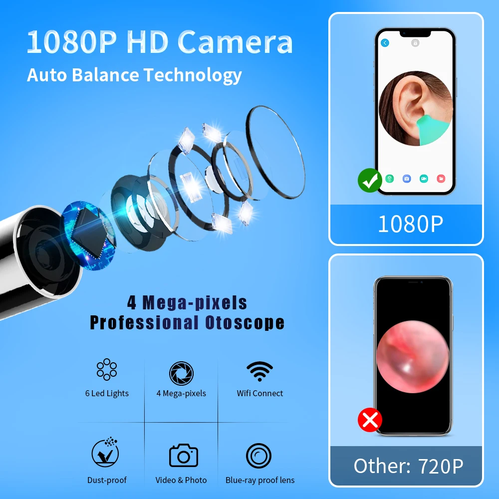 Wireless Ear Cleaner with Camera Earwax Cleaning Ear Wax Removal Tool Picker Endoscope Kit for iphone Android