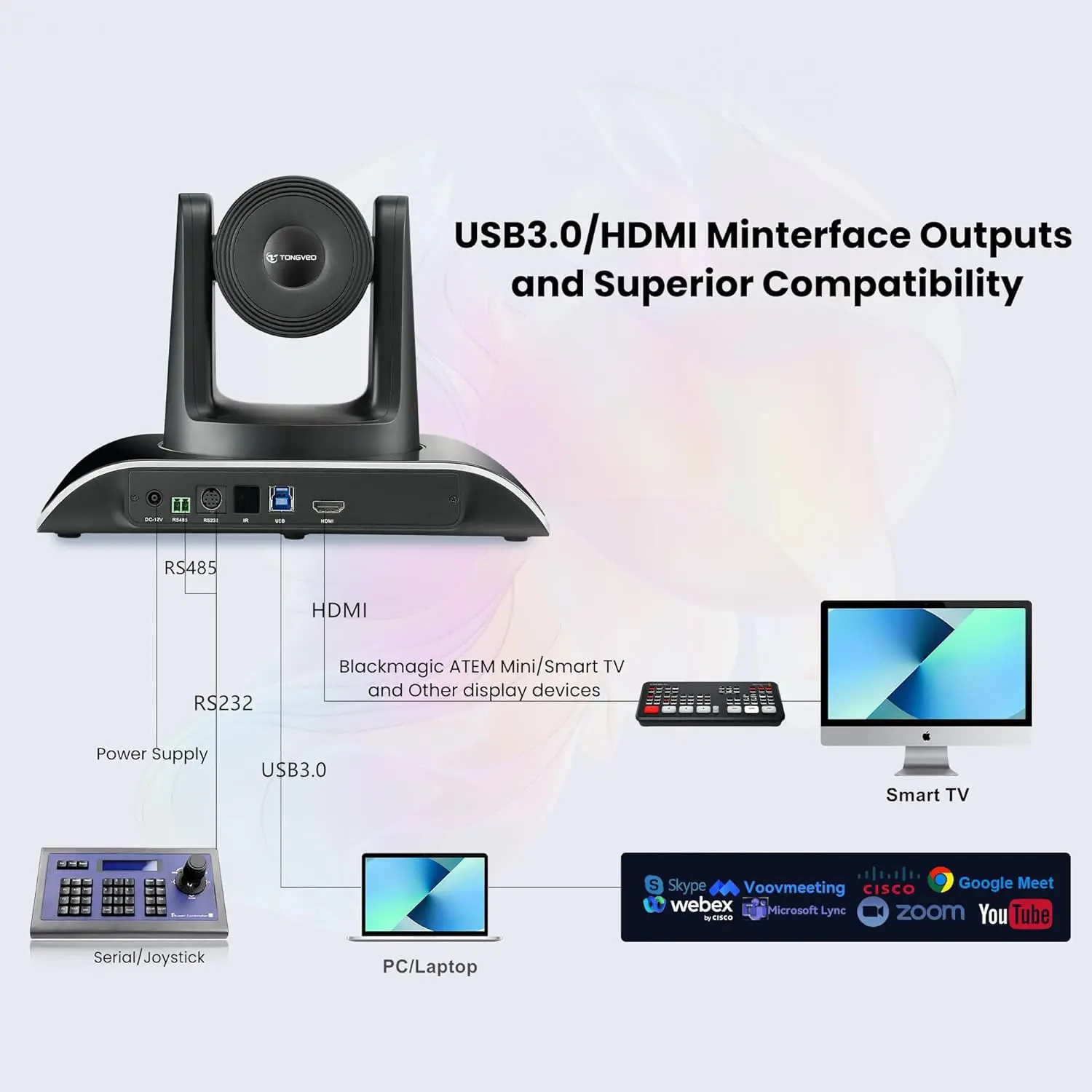 All-in-One USB3.0 HDMI Conference Room Camera System HD 1080P 60fps 3X Zoom PTZ Confereence Camera and Bluetooth Speakerphone