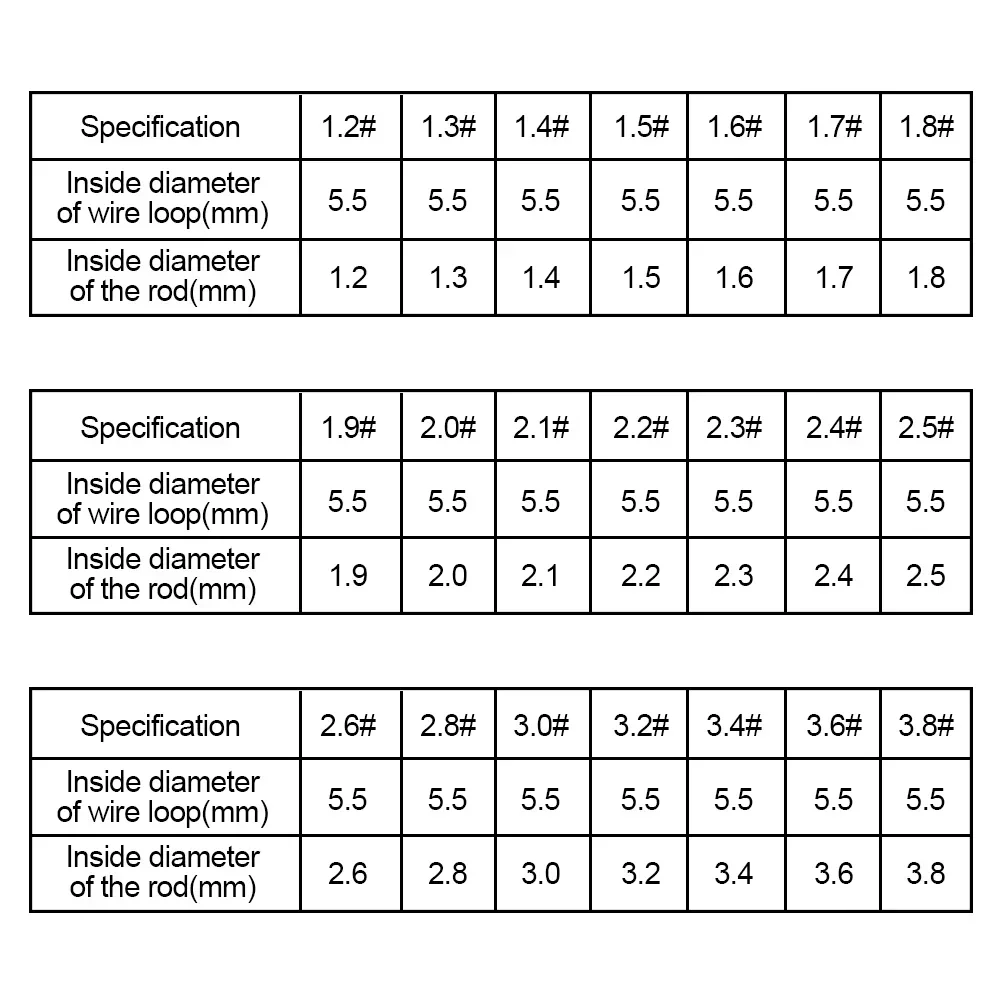 5Pcs Fishing Rod Tip Guides Repair Kit DIY Stainless Steel Frames Ceramic Ring Spinning Casting Fishing Rod Tackle Tool