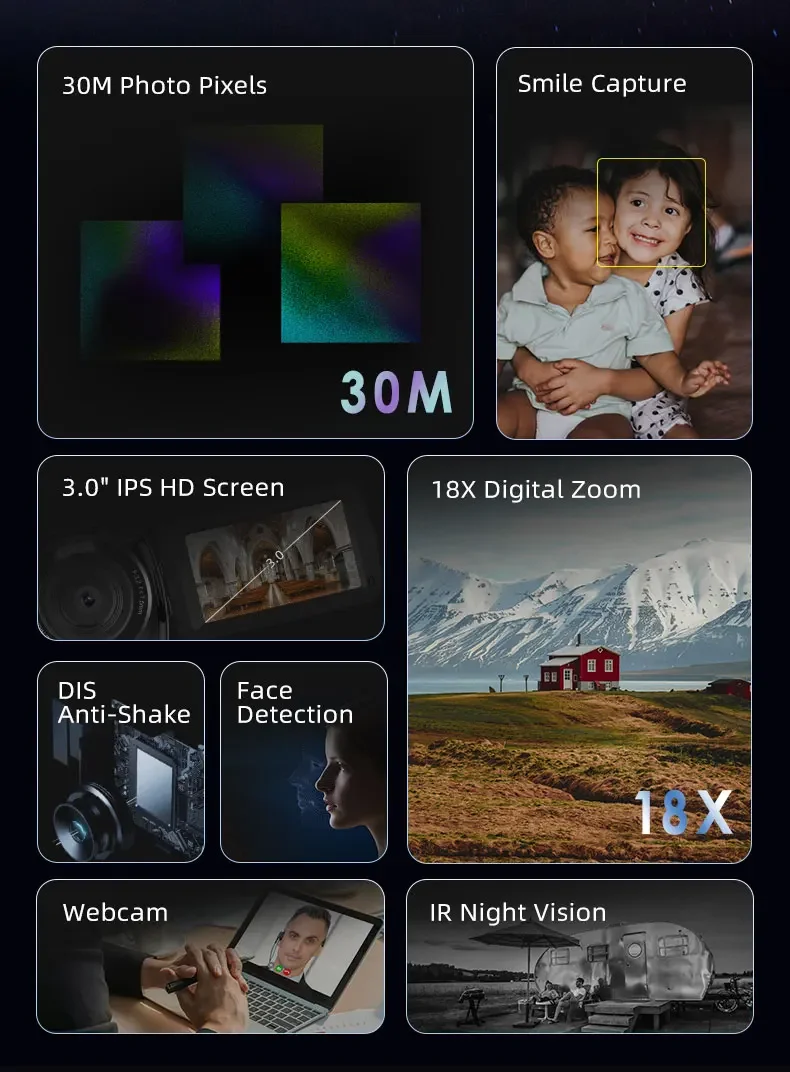 오르도 HD 캠코더 18배 디지털 줌 비디오 카메라, 1080P 적외선 야간 투시 기능, 빈티지 저렴한 가정용 카메라