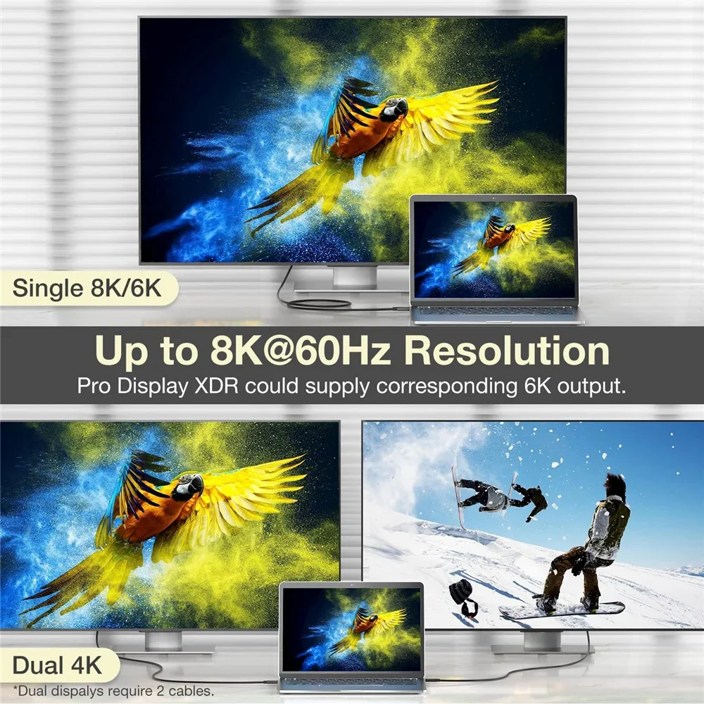 Thunderbolt 4 동축 케이블 USB4 PD100W USB C-Type C 고속 충전 40Gbps 데이터 케이블 8K@60Hz eGPU iPad Macbook Pro Air USBC용