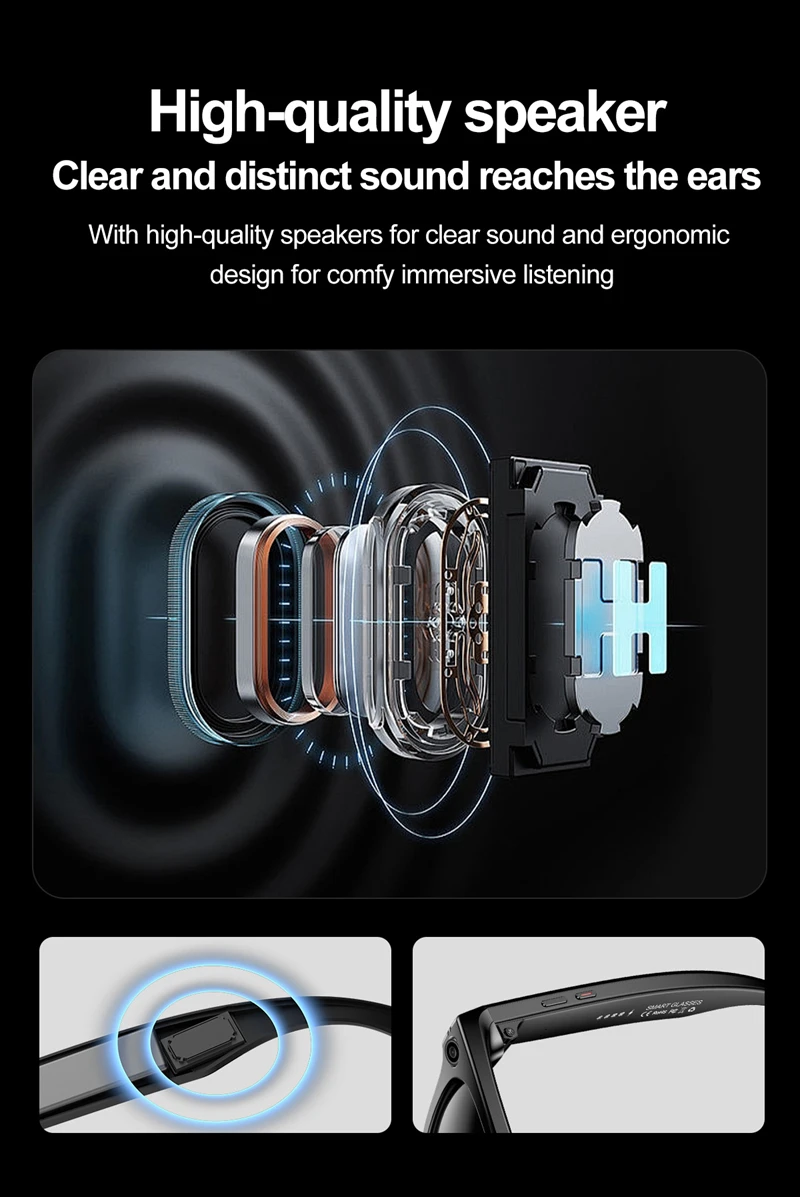 Lunettes connectées intelligentes Xiaomi