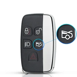 Custodia per chiave intelligente KEYYOU Premium con maggiore durata e stile