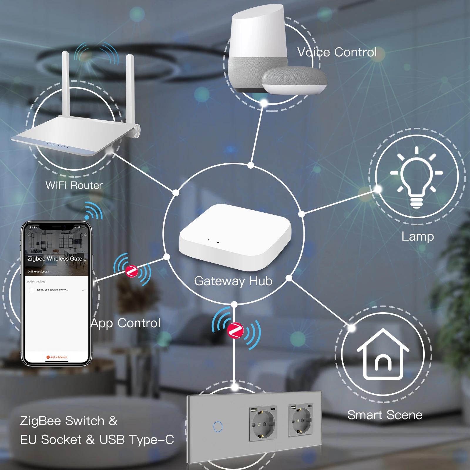 dupla ue portas usb tipo c tuya smart 02