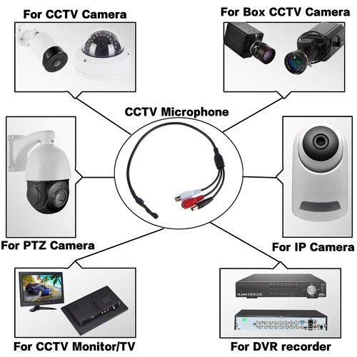 Uvusee-미니 마이크, 고감도 픽업 오디오 마이크, Cctv 보안 카메라 DVR 시스템용 4