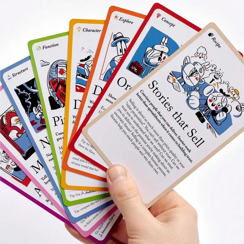 Playing Cards Storyteller Tactics Card Deck Business Tool To Improve Your Influence And Persuasion In Speech And More 54 Cards In A Case