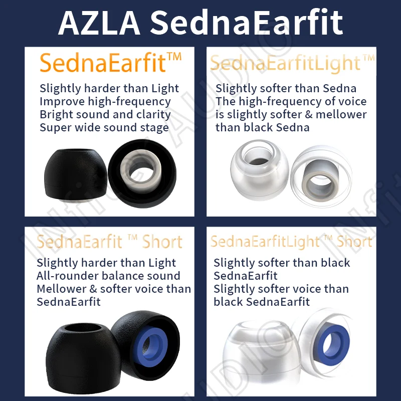 Фото TWS-наушники AZLA Sednaearfit светильник с короткими амбушюрами для SONY Sennheiser, силиконовые наушники TWS, короткие наушники Sednaearfit для наконечников IEM №4