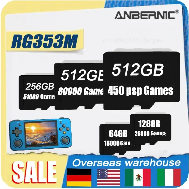 Anbernic RG353M(ゲームカード無し) anbernic-rg353m-review.jpg.webp