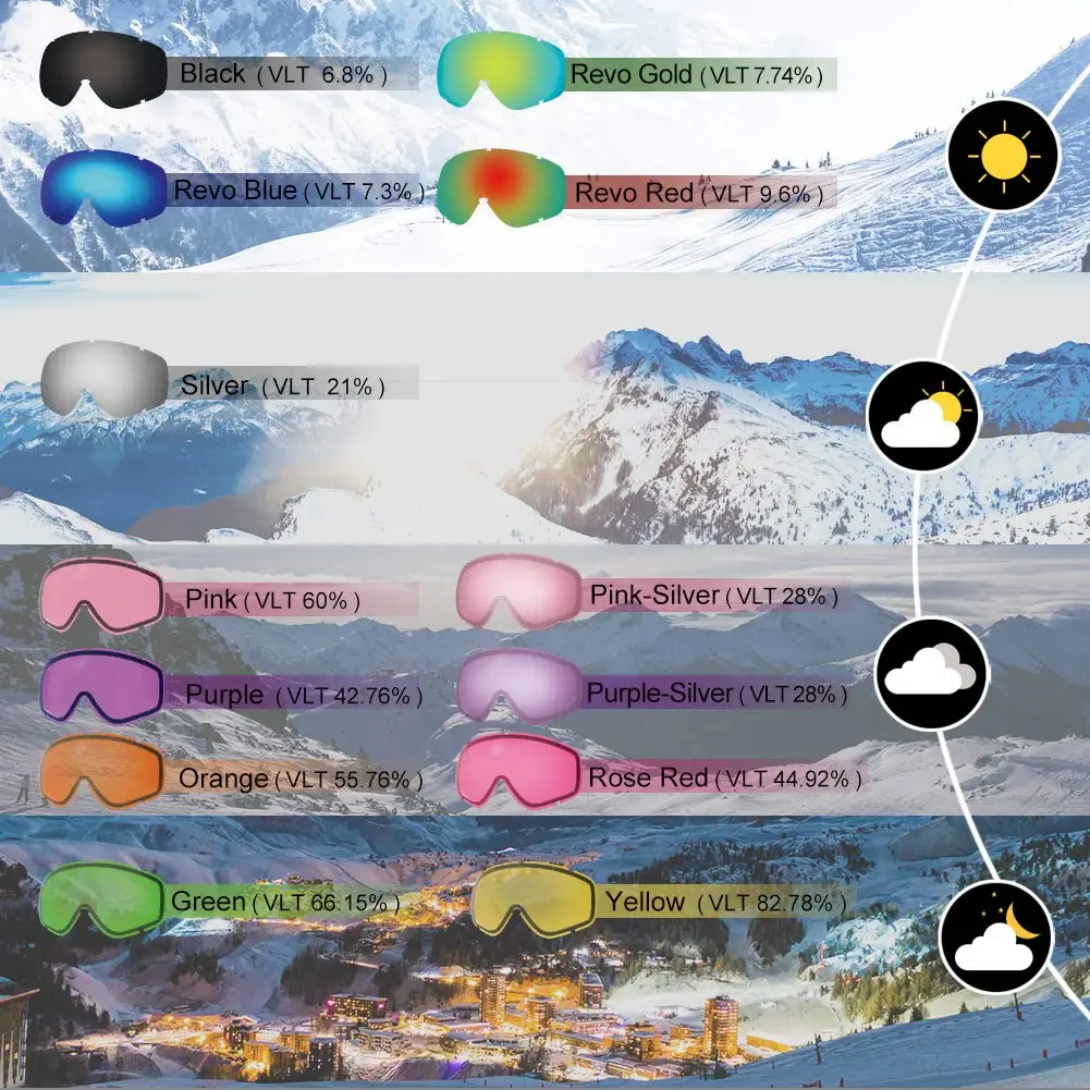 Findway Adult Ski Goggles Double Layer Len Anti-fog 100% Anti-UV OTG Design & Snow Goggles for Youth Outdoor Skiing 2