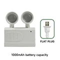 Flat plug
