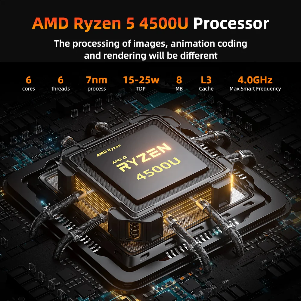 Texhoo MINI PC Ryzen 5 4500U DDR4 16G RAM 512G SSD WIFI6 BT5.2 Windows 11 LAN*2 HDMI*2 USB3*3 Dual 4k Display Desktop Computer