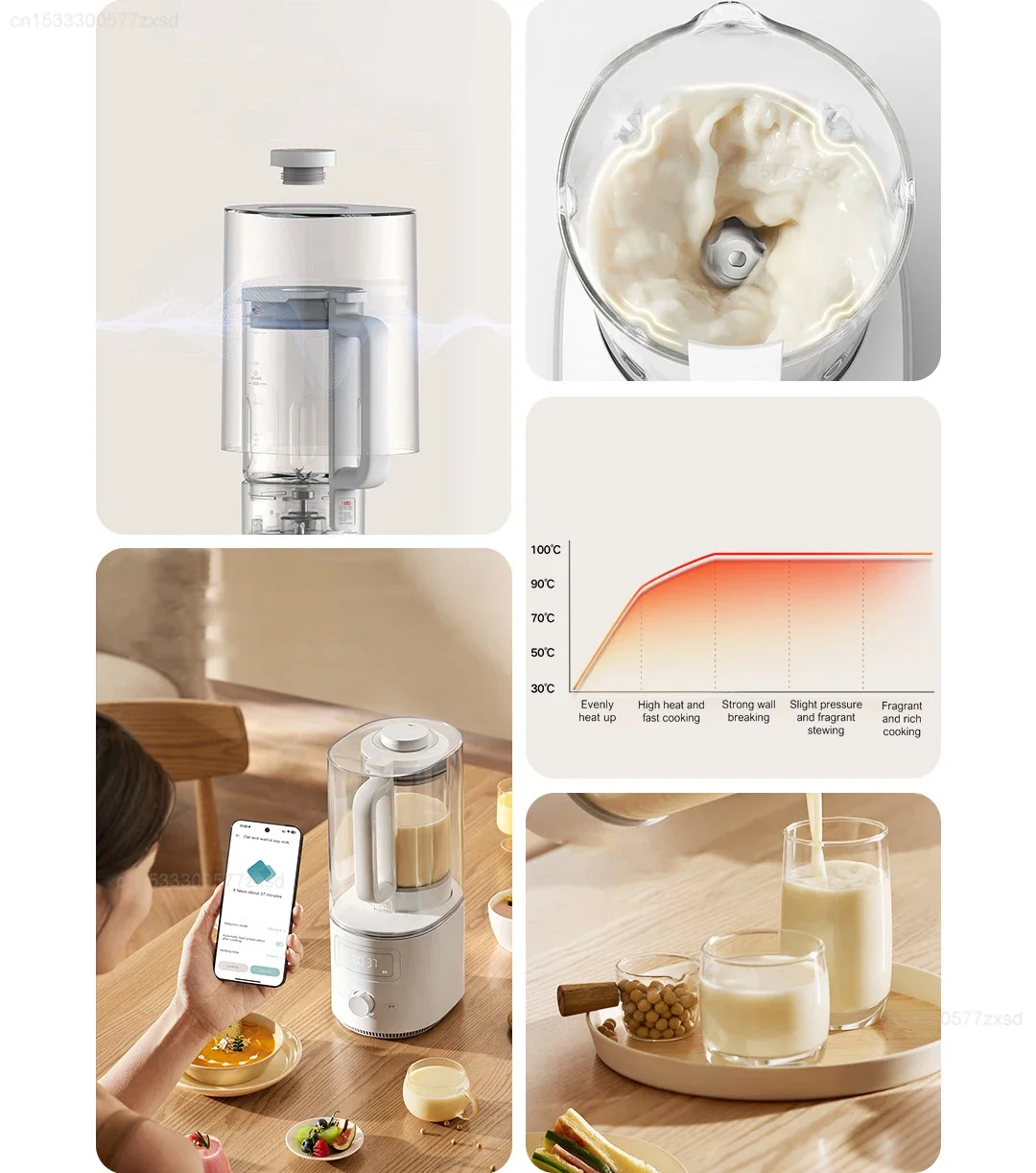 Description Picture 3 of itemIconic Brand Mijia Smart Quiet Blender S2 Machine Kitchen Blenders Juicer Food Processors Soybean Milk Machine Mixer with Mi Home APP