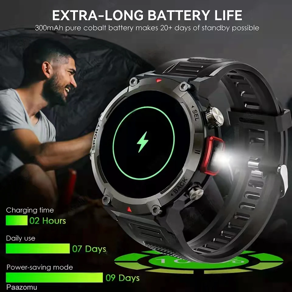  ߿ Ʈ ġ,  ,  ƮϽ ,  IP67 , ȵ̵ IOS, 2024 ǰ