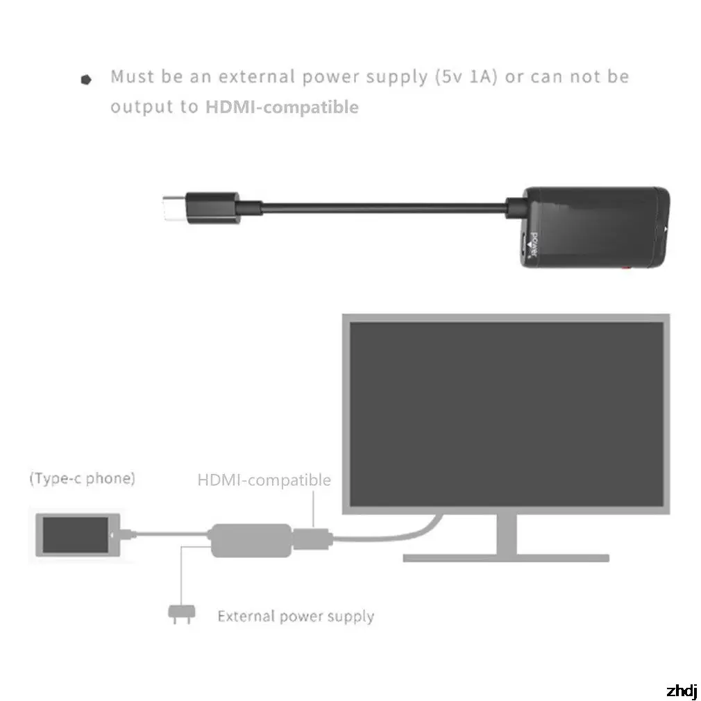 ȵ̵ ޴ º C Ÿ-HDMI ȣȯ , USB 3.1, -HDMI ȣȯ  ȯ ̺