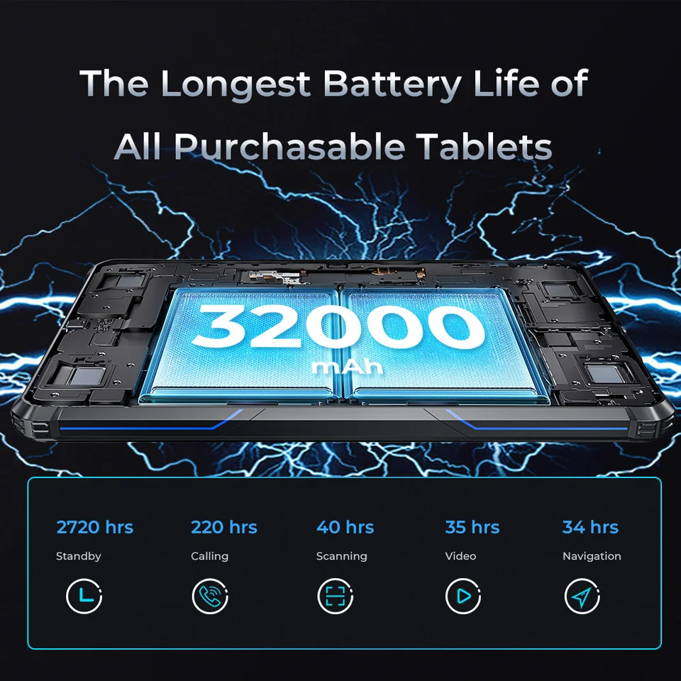 Oukitel RT7 TITAN 5G Rugged Tablet 10.1