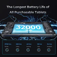 Oukitel RT7 TITAN 5G Rugged Tablet 10.1" FHD+ 32000mAh 12GB+256GB Android 13 Tablet 48MP+20MP Tablets PC 2