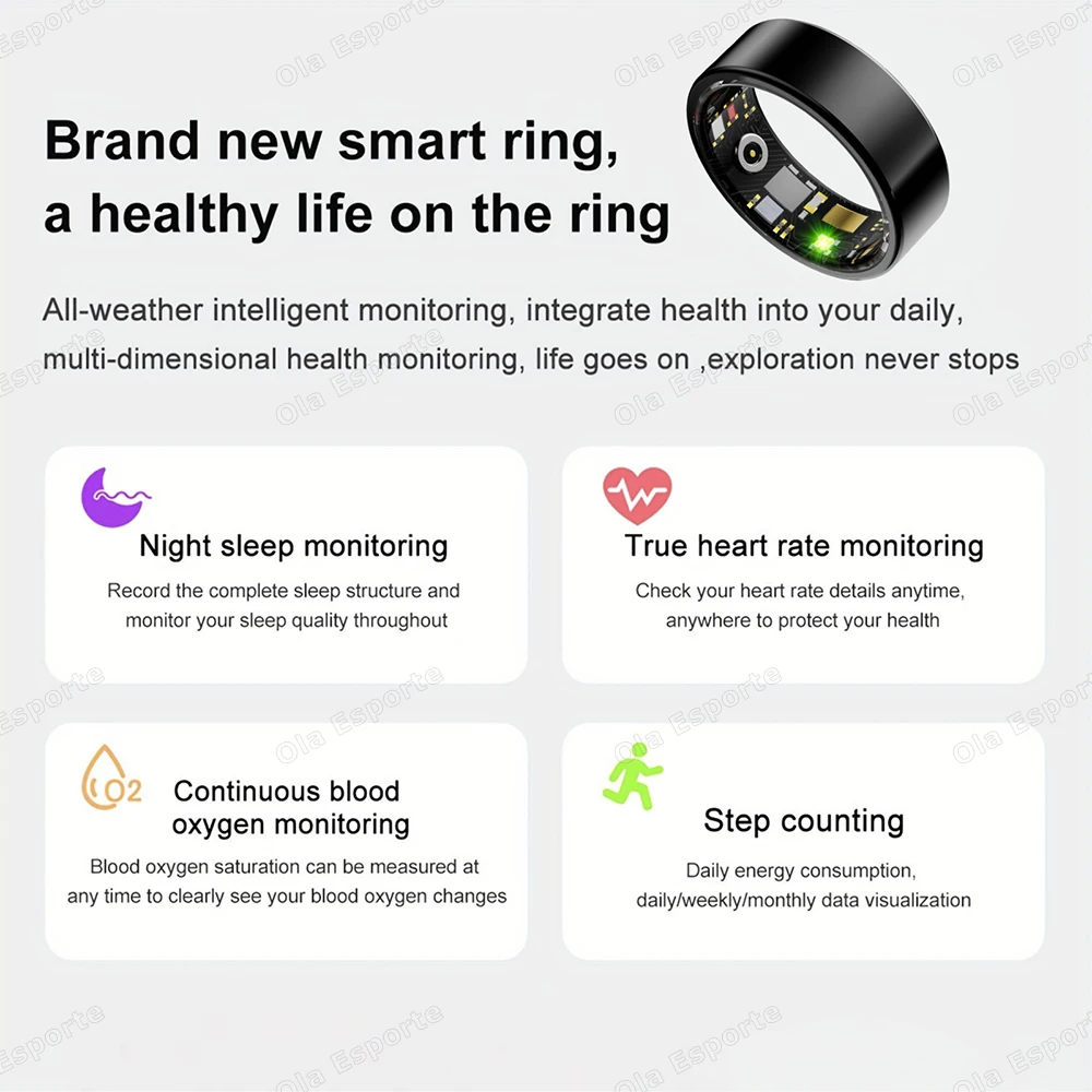 New Bluetooth Smart Ring 2025 Heart Rate Blood Health Monitor Oxygen Sleep Camera control 5ATM Waterproof Sports Smartring 2025