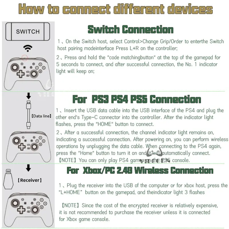 S8061cf8b097f42d19a0d3bdd1c7d16fdZ