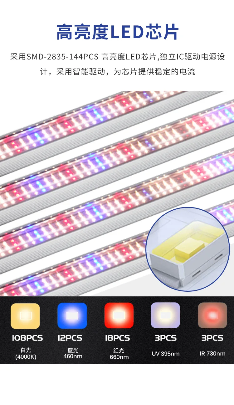 Description Picture 5 of itemT12 Fluorescent Tube LED Plant Growth Lamps Full Spectrum Hydroponic Vegetable Fill Lights Greenhouse Soilless Cultivation Lamps