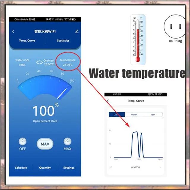 BAAZ HOT Tuya Wifi Water Valve Consumption Flow Rate Meter Smart Life Water Leakage Detection Alarm For Alexa Google 6