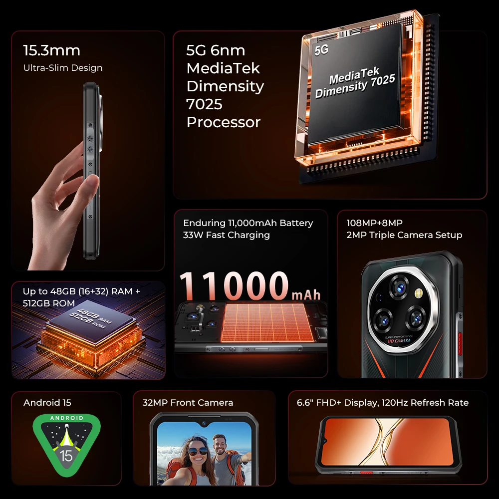 メル90848 様 OUKITEL WP55 Pro　スマホ Amazon | 【5G対応】OUKITEL WP55 Pro SIMフリー スマホ 本体