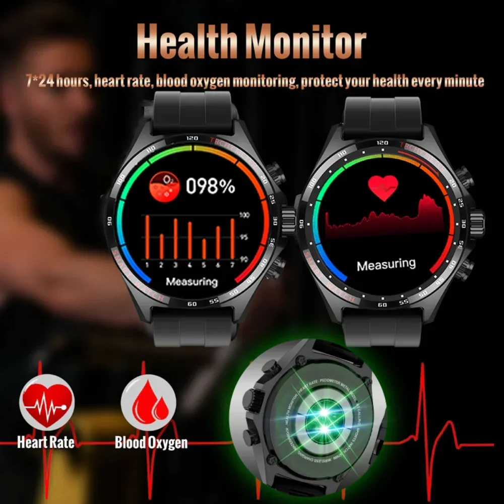   ȭ Ʈ ġ, ɹڼ ECG ͸, NFC ħ, IP68   ð, , 2024 ǰ