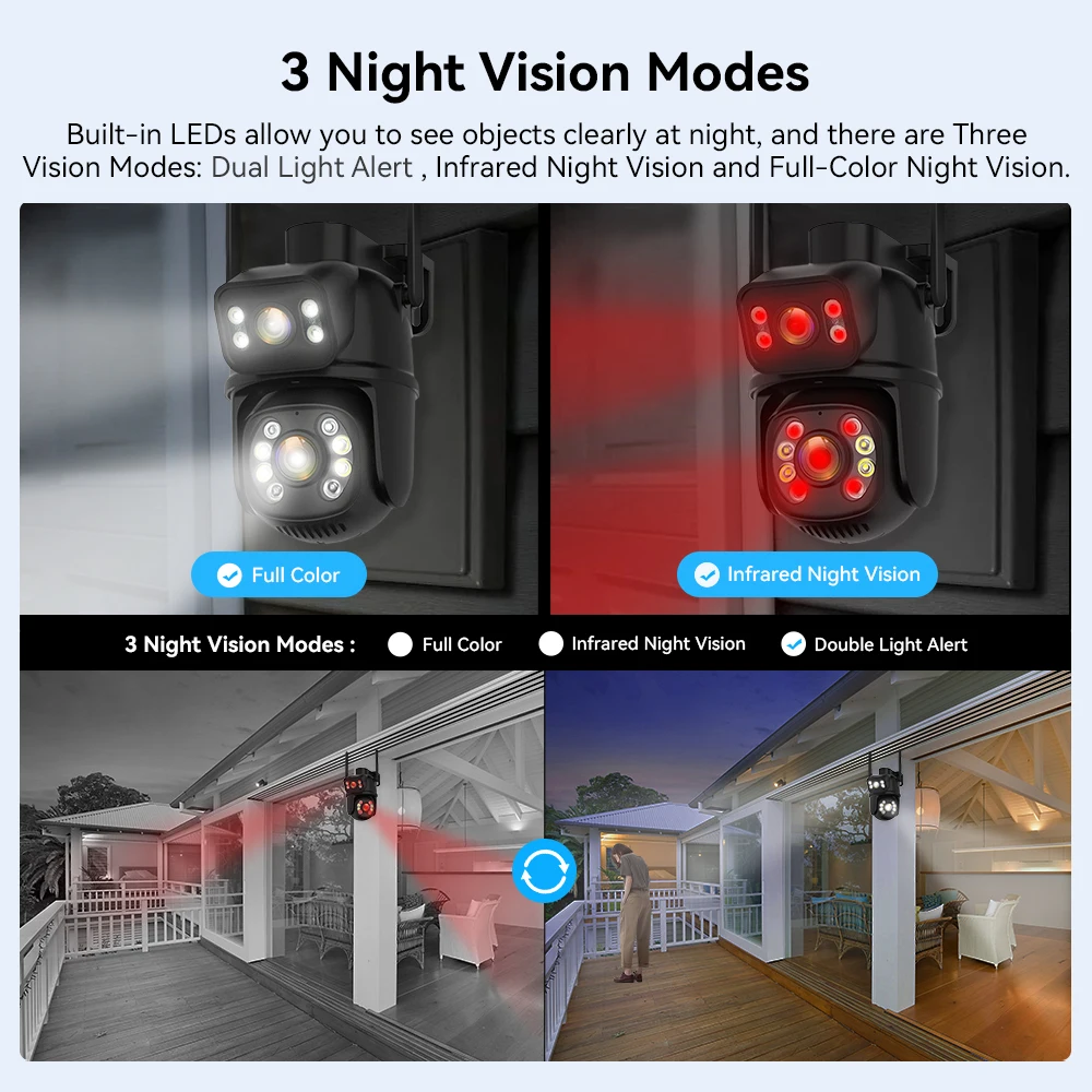 8채널 미니 와이파이 NVR HD 6MP 듀얼 렌즈 PTZ 실외 와이파이 카메라 무선 와이파이 NVR 시스템 양방향 오디오 자동 추적 감지