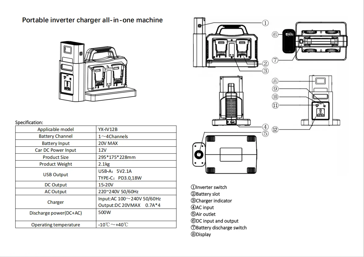 2 in 1 500W Power Inverter Battery Charger Compatible with Dewalt 20V Battery Ge