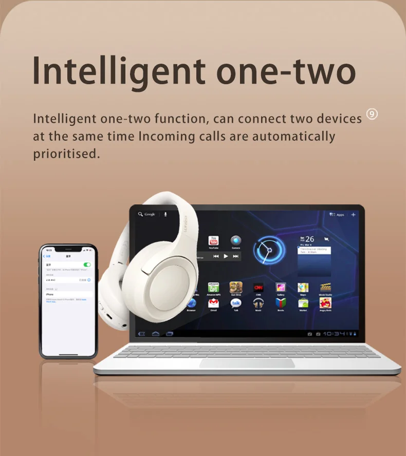 Active Noise Cancellation Headphone Bluetooth 5.3 Air Folding Design Wireless Headset Pods Pro Max for Apple Iphone dluetooth