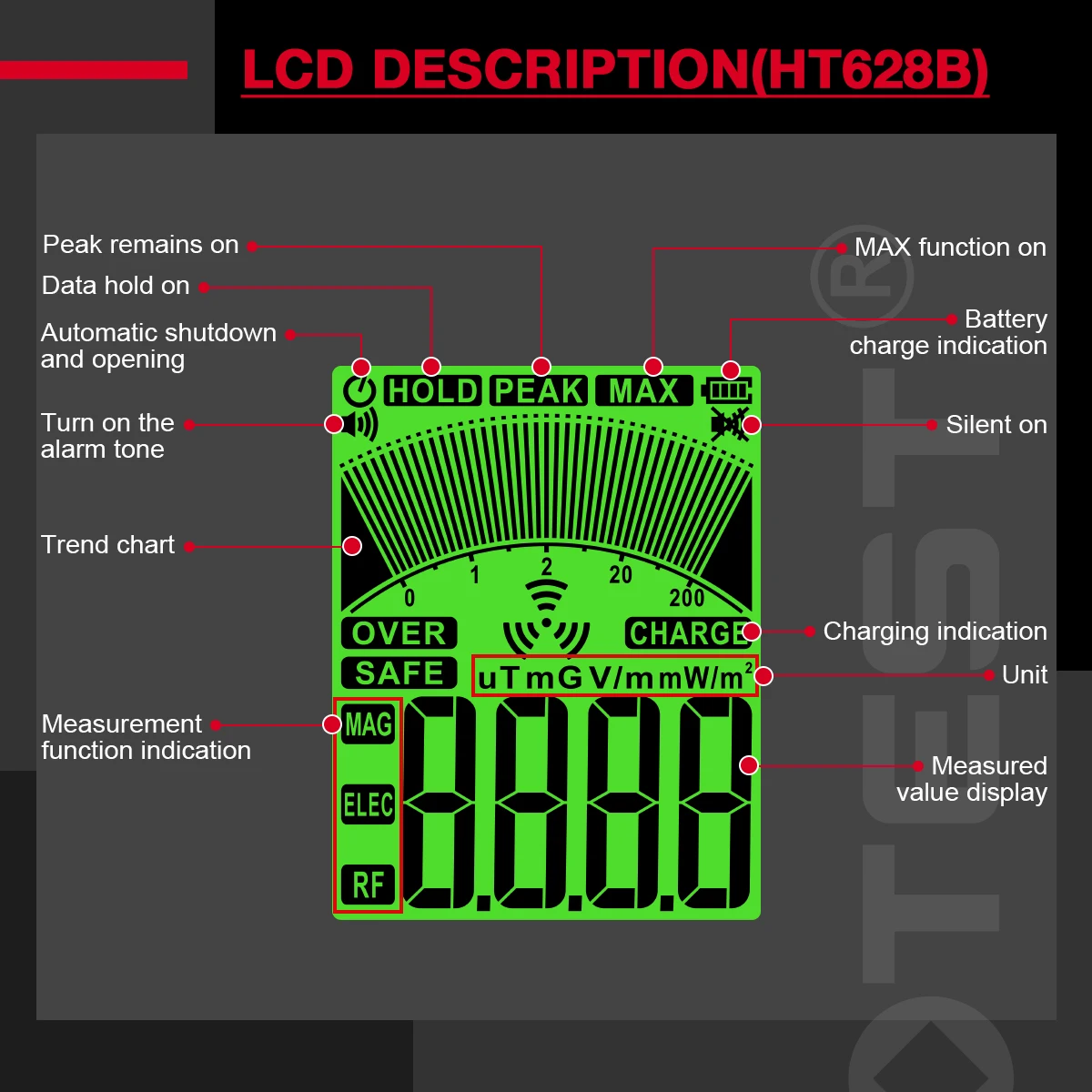 Radiation Detector Emf Meter Tester HT628 EMF Meter 3-in-1 Electromagnetic Radiation Tester Electric Field Magnetic Field RF Radiation Radio Frequency Detector