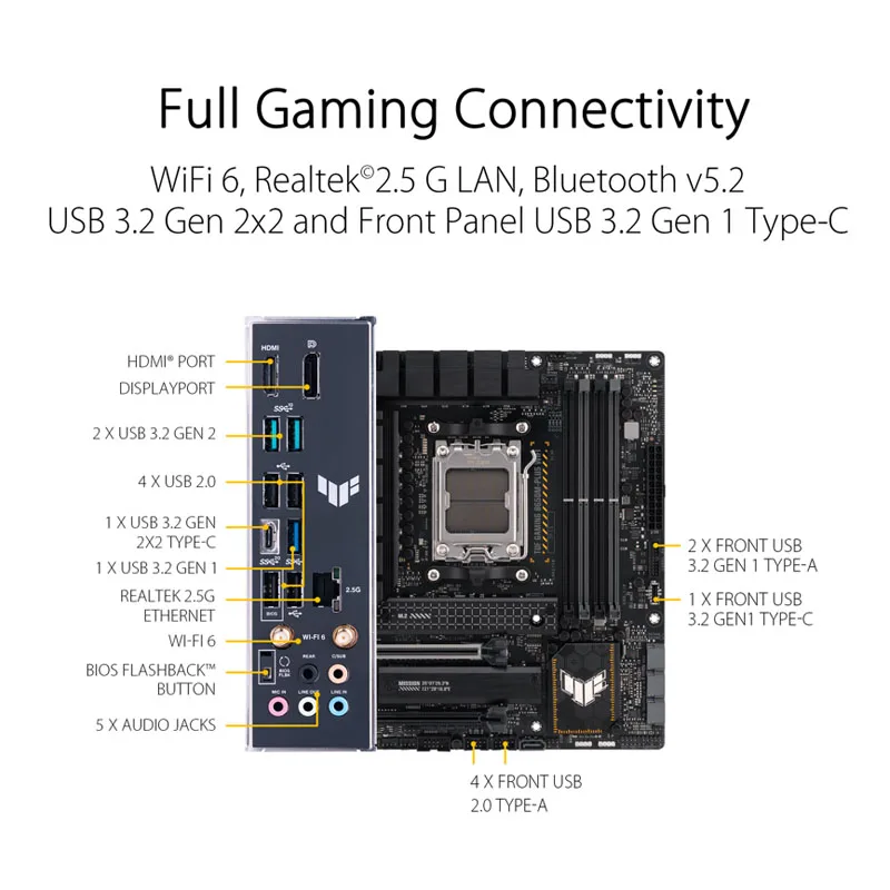 AMD R5 7500F CPU, ASUS TUF GAMING B650M 플러스, 와이파이 마더보드, 킹스톤 퓨리 비스트 DDR5 32G (16G * 2), 5600 MHz EXPO RAM 수트