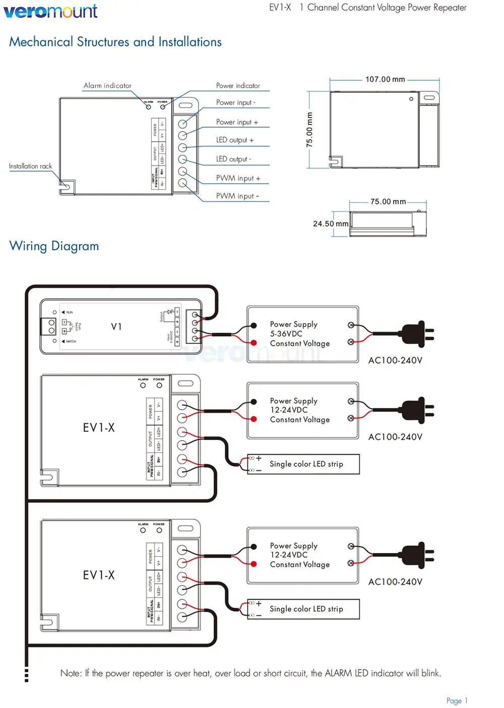 Strip controlador, única cor, CCT, RGB, RGBW, RGBCCT, DC, 5V, 12V, 24V, 36V