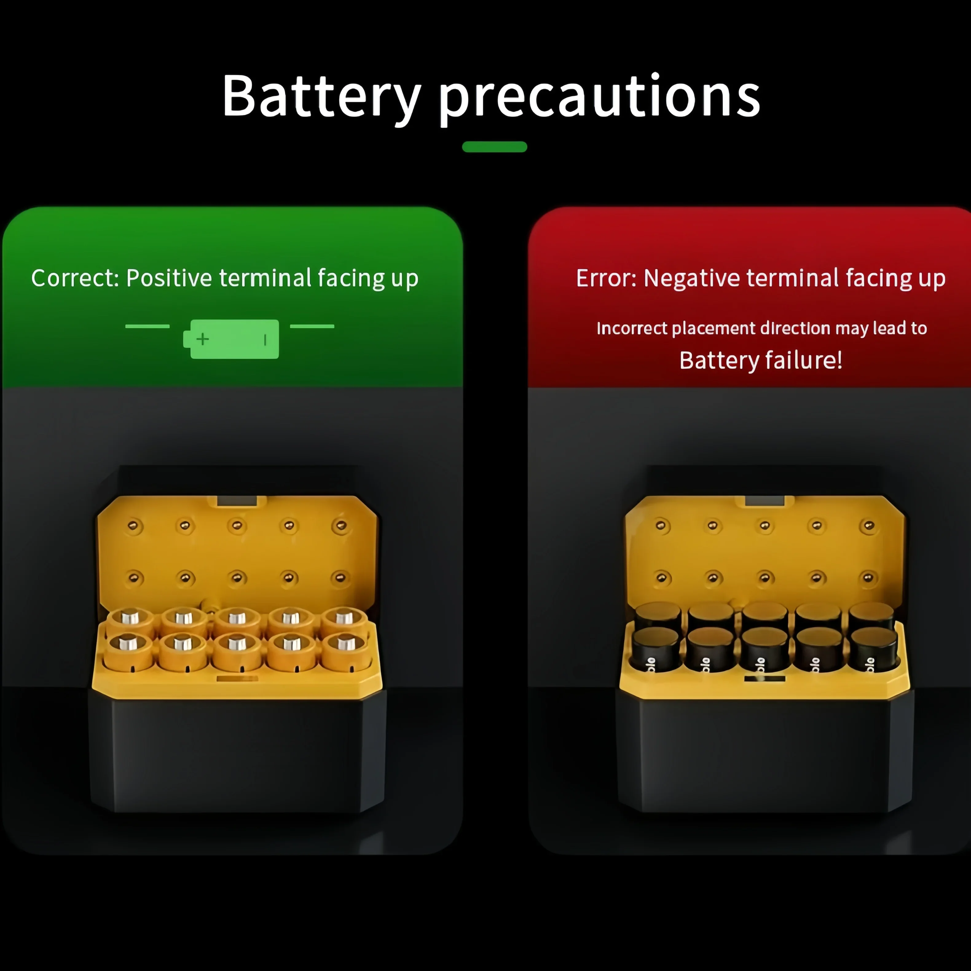 Smart Battery Charger | Fast Charging 10-Slot AA Lithium Station, Compact and Portable