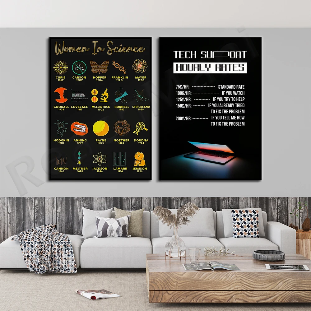

Women in Science Vertical Poster | Women's Power, Feminist Science Teacher Gifts, Tech Support Hourly Rates Nerd Gifts