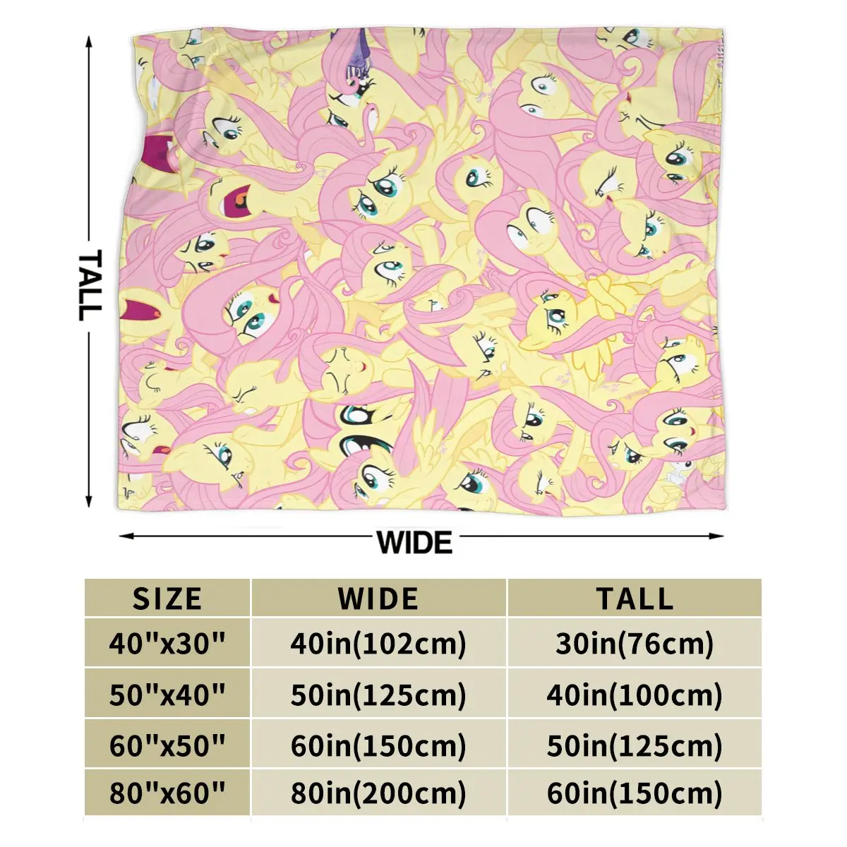 Fluttershy ��Ʈ�� ����Ʈ ����ũ�� �ø��� ���