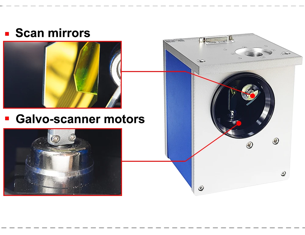 HUNST RC2807 Co2 Galvo-Kopf-Set 10,6µm Eingangsöffnung 16 & 20mm für Co2-Lasermarkiermaschinen-Scansysteme – Detail 6