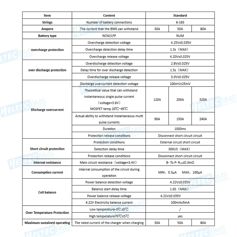 HeltecBMS bms 16s 48v lifepo4 battery 30A 50A 80A Lipo lithium /Lifepo4  battery bms 48v 13S 60V battery management system 4