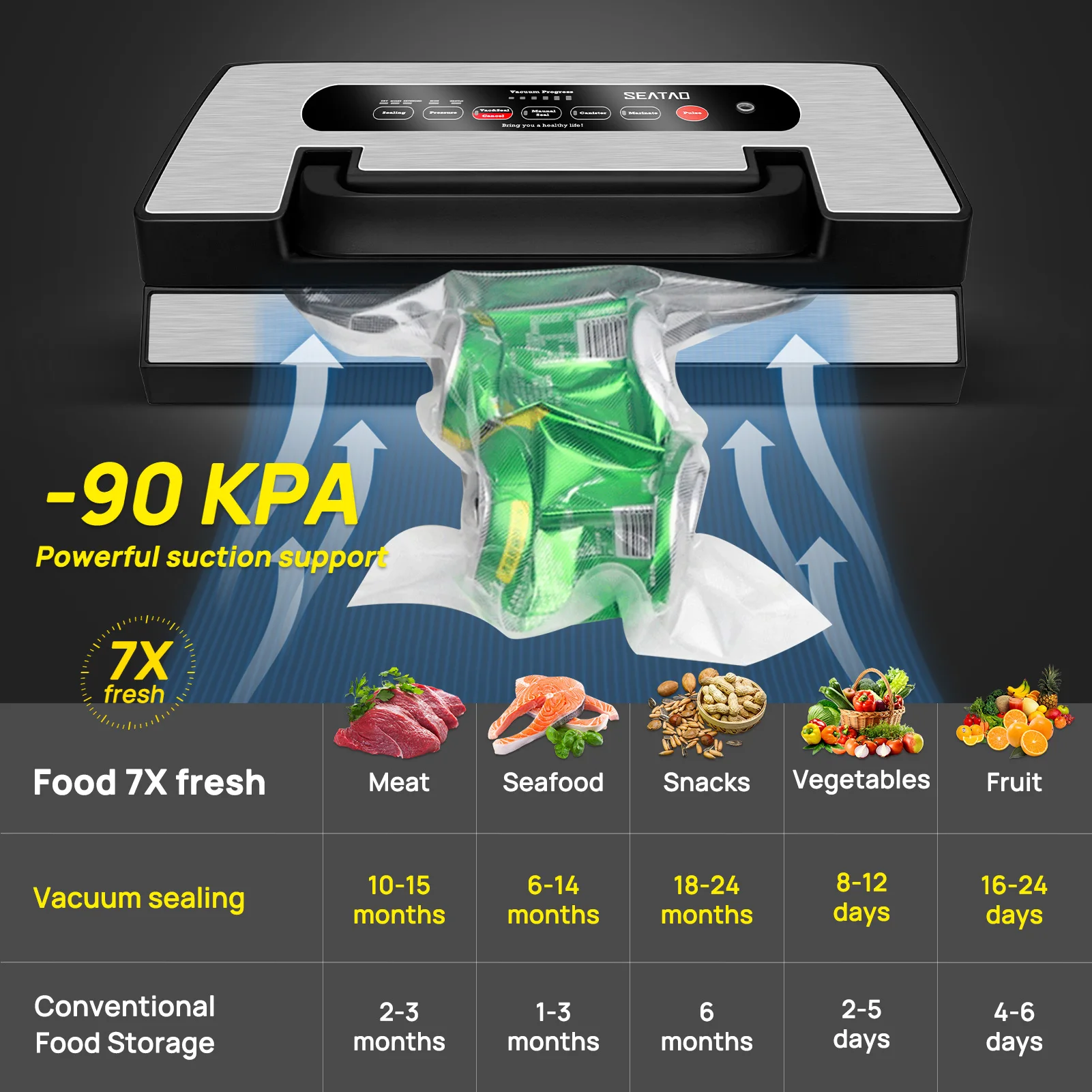 Seatao VH5188 vacuum packing machine Built in cutter&storage Multifunction Automatic Vacuum Sealer Machine Commercial 6