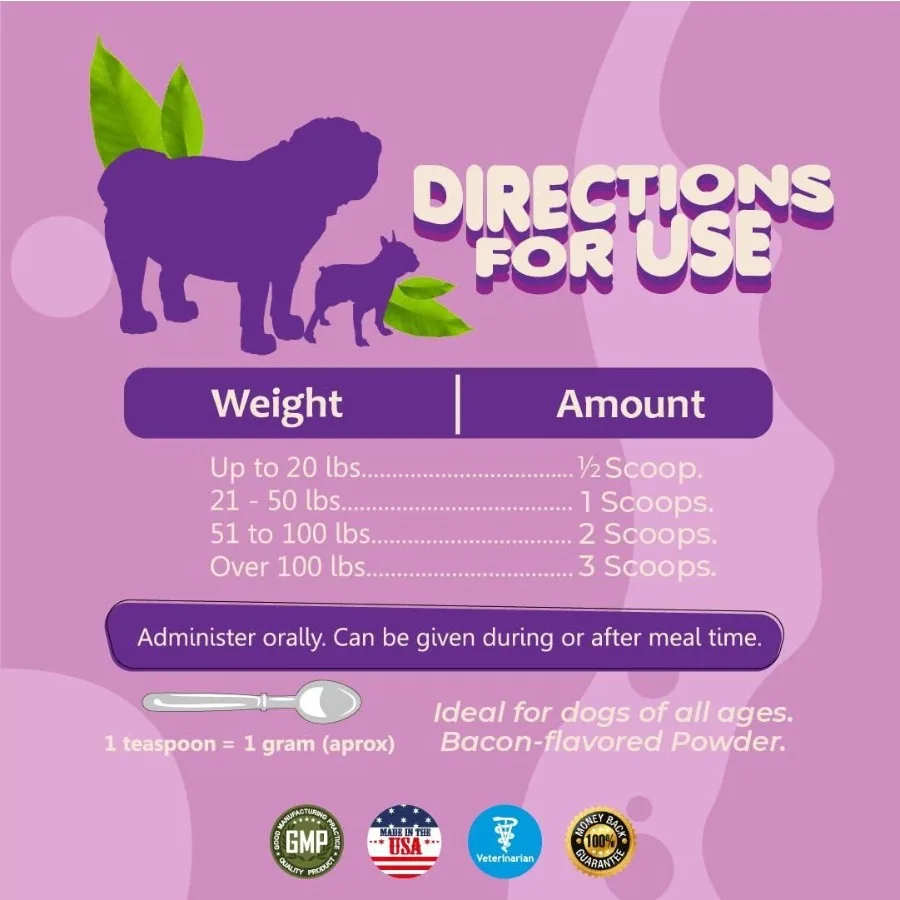 description