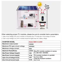 EASUN POWER Onduleur Solaire Hybride 2.2KW 12V 230V avec Contrôleur de Charge Solaire MPPT 80A, Entrée PV 450V, Onduleur à Onde Sinusoïdale Pure, Stock UE 3