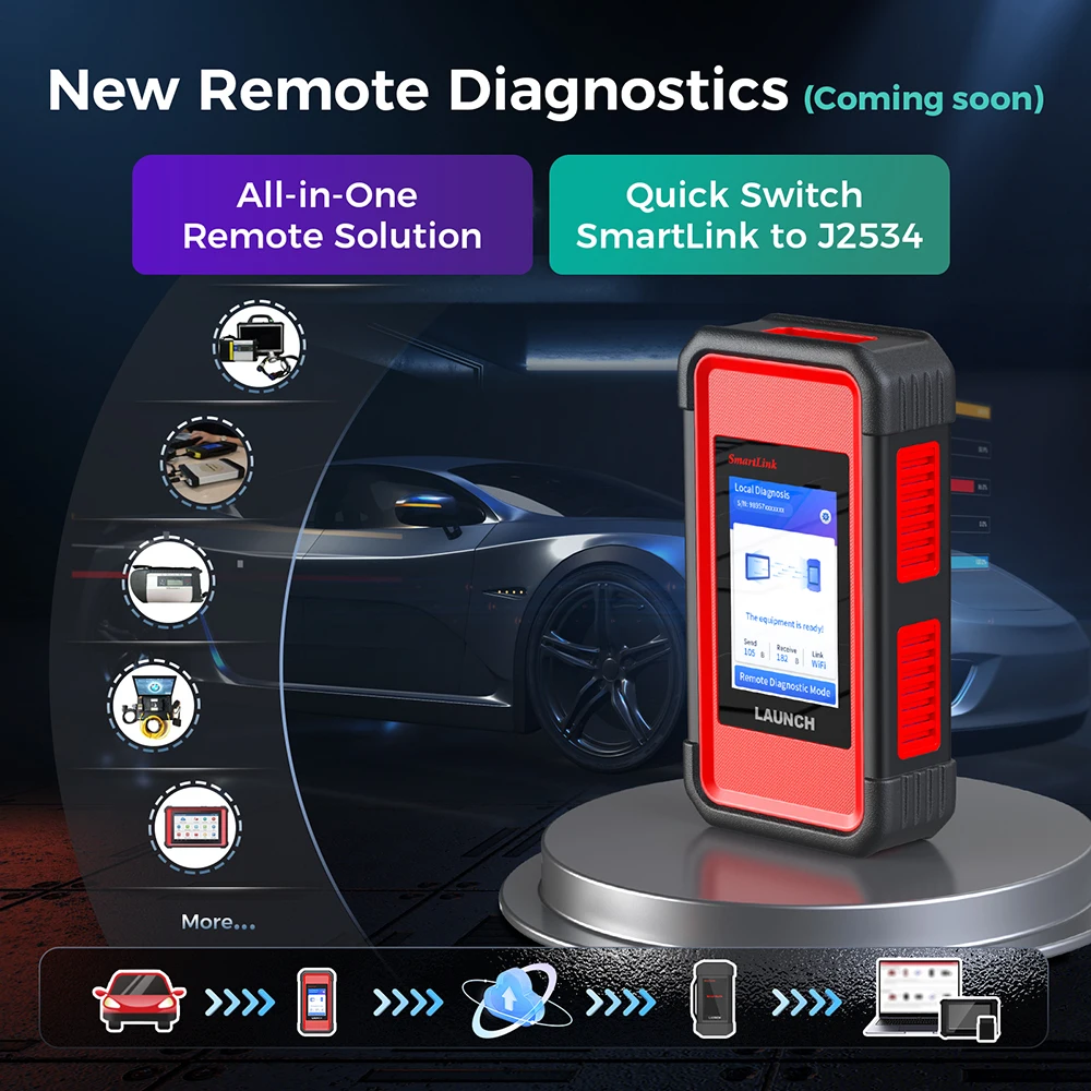 LAUNCH X431 PRO3 V+ ELITE Diagnostic Tool - Image 5