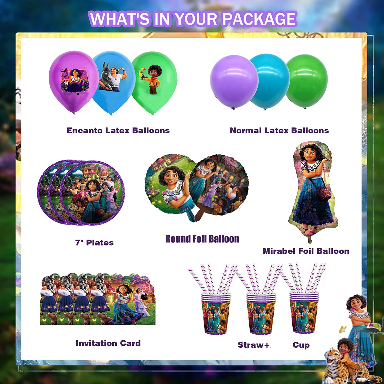 Рисунок 6 - Розничная торговля